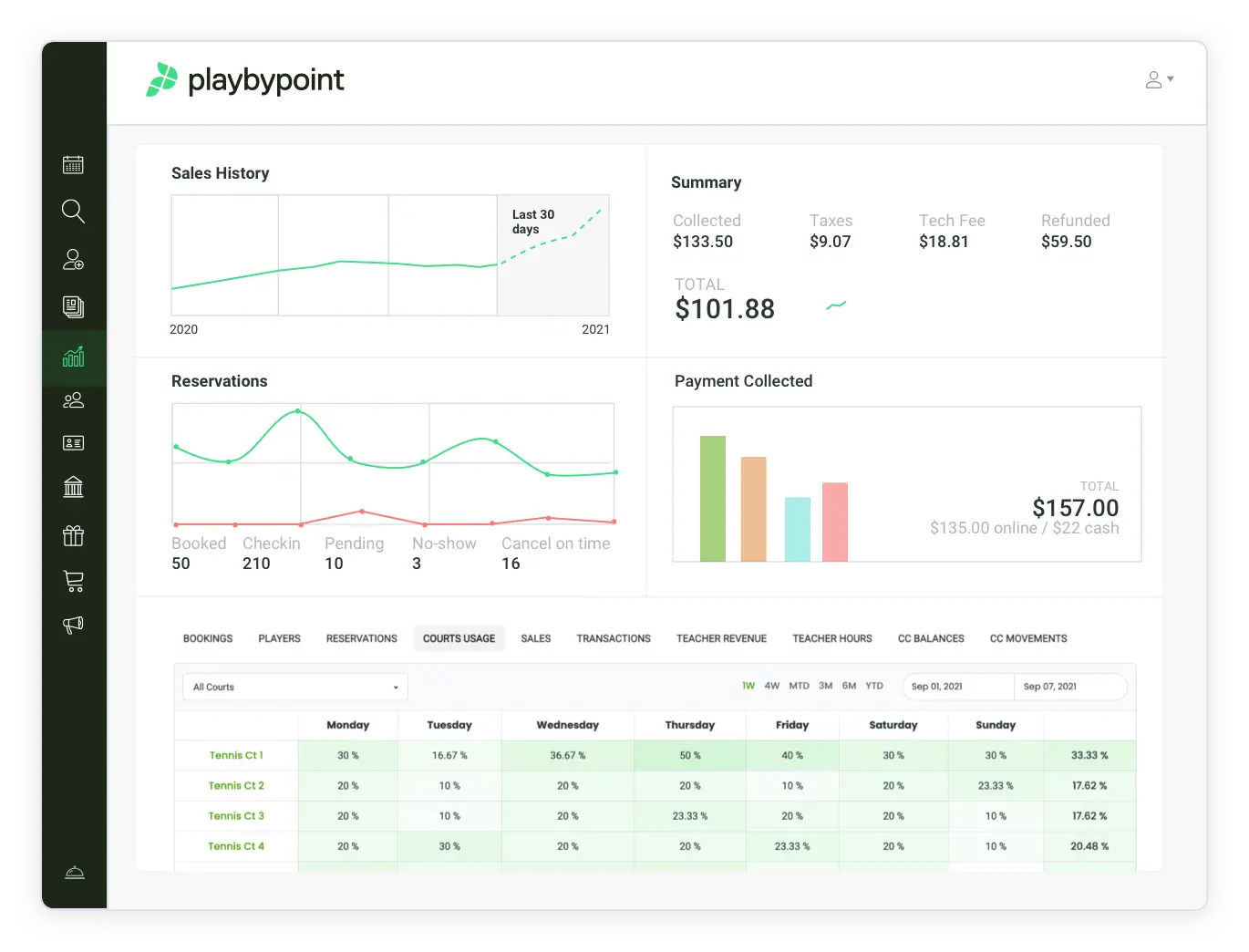 Screen of Seamless payment